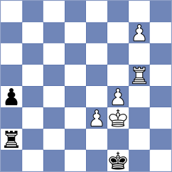 Katishonok - Hoang Thi Bao Tram (chess.com INT, 2025)
