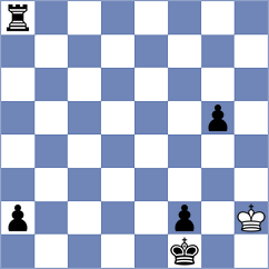 Manukyan - Maghsoodloo (Chess.com INT, 2021)