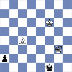 Iljin - Szczepanek (chess.com INT, 2024)