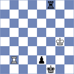 Jahnz - Kosteniuk (chess.com INT, 2025)