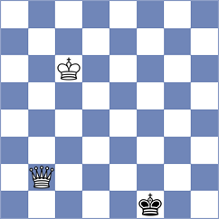 Povshednyi - Buenafe Moya (chess.com INT, 2024)
