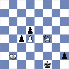 Golosnyak - Oehne (Playchess.com INT, 2009)