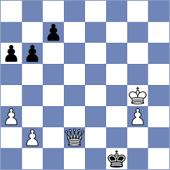 Smieszek - Sericano (chess.com INT, 2024)