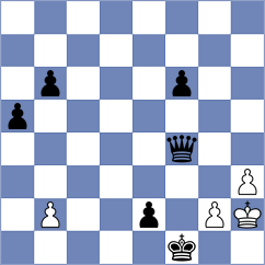 Sailer - Pourkashiyan (chess.com INT, 2024)