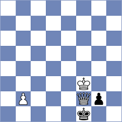 Cordoba Roa - Manfroi (chess.com INT, 2023)