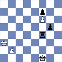 Wieczorek - Zhizmer (chess.com INT, 2024)