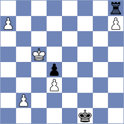 Shetty - Trichkov (Chess.com INT, 2020)