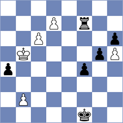 Azadaliyev - Looi (chess.com INT, 2025)