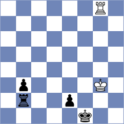 Shirov - Muradli (chess.com INT, 2025)