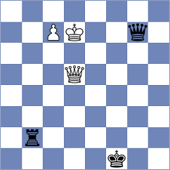 Batsiashvili - Amit Dhoundiyal (Belgrade SRB, 2021)