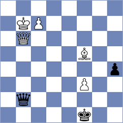 Moroni - Sevian (chess.com INT, 2025)