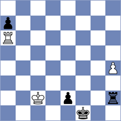 Cieslak - Lohani (chess.com INT, 2024)