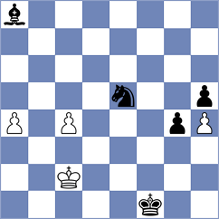 Pozzari - Lortkipanidze (chess.com INT, 2025)