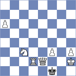 Girones Barrios - Yuan (chess.com INT, 2024)