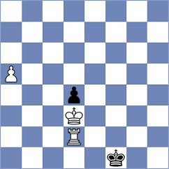 Koellner - Shuvalov (chess.com INT, 2021)