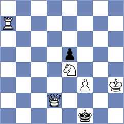 Yang - Bulmaga (Chess.com INT, 2020)