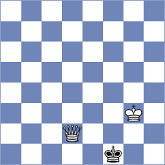 Rustamov - Bellissimo (chess.com INT, 2025)