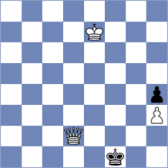 Ramirez de la Piscina G - Jimenez Perez (Madrid, 2015)