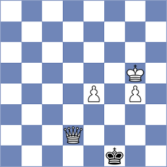 Bogdanov - Fawzy (chess.com INT, 2025)