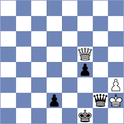 Dixit - Chan Yi Ren (chess.com INT, 2024)