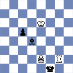 Abdusattorov - Ibrahimli (Chess.com INT, 2021)
