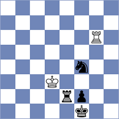 Qiao - Yonal (chess.com INT, 2023)