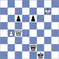 Mirmoosavi - Rabipour (Chess.com INT, 2021)