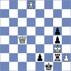 Korkmaz - Chiappero (chess.com INT, 2025)