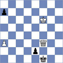 Salehi - Ghasemi (Chess.com INT, 2021)