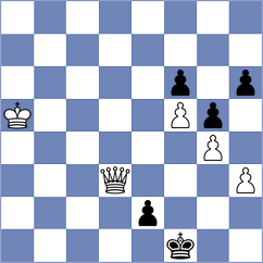 Rahmanian - Bojand (Chess.com INT, 2021)