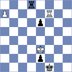 Mamedyarov - Guseynou (Baku, 2005)