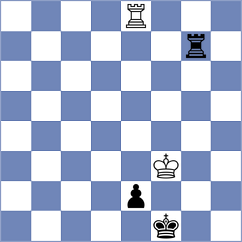 Atakhan - Ogloblin (chess.com INT, 2022)