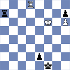 Erdogan - Le (Chess.com INT, 2020)