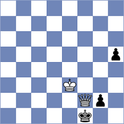 Thomas - Turzo (chess.com INT, 2025)