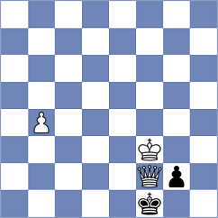 Sargsyan - Perez Coyula (chess.com INT, 2025)