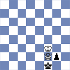 Martinez Alcantara - Van Dael (chess.com INT, 2024)