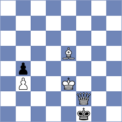 Pichot - Doroodgar (chess.com INT, 2024)