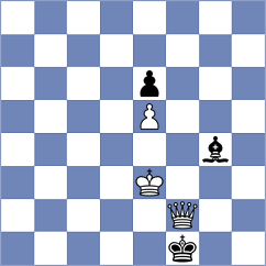 Azizi - Mohammadi (Chess.com INT, 2021)