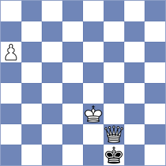 Pavignano - Frank (Playchess.com INT, 2004)