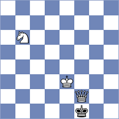 Dann - Tikhonov (chess.com INT, 2025)