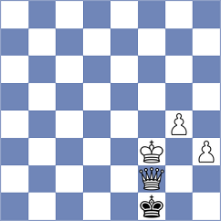 Pham Le Thao Nguyen - Cheng (chess.com INT, 2023)