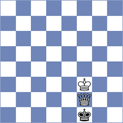 Mamedov - Aradhya (chess.com INT, 2023)