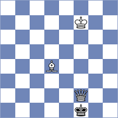 Metpally - Erzhanov (Chess.com INT, 2020)