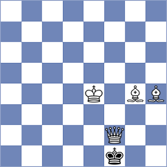 Andrade - Piddubna (chess.com INT, 2025)