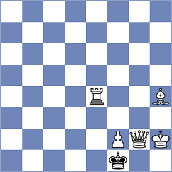 Shandrygin - Toroptseva (chess.com INT, 2025)