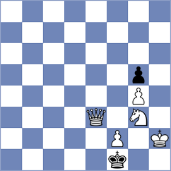 Petukhov - Matthes (chess.com INT, 2025)