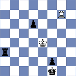 Lysyj - Nihal (chess.com INT, 2025)