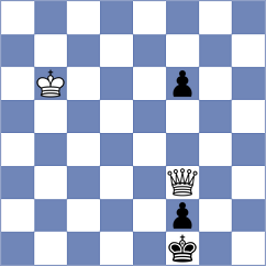 Ingel - Glover (Lichess.org INT, 2021)