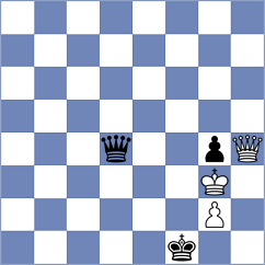 Pavlovic - Tukmakov (Bor, 1983)