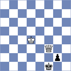 Knezevic - Rajlic (Belgrade SRB, 2024)